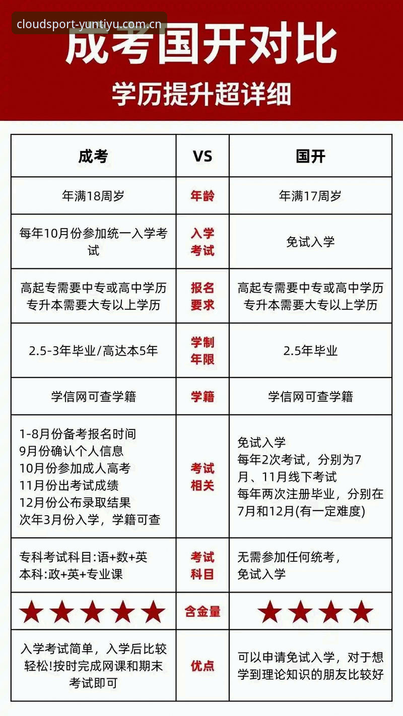 云体育用户评价攻略 vs 实测数据：选择最佳观赛平台的关键指标对比分析