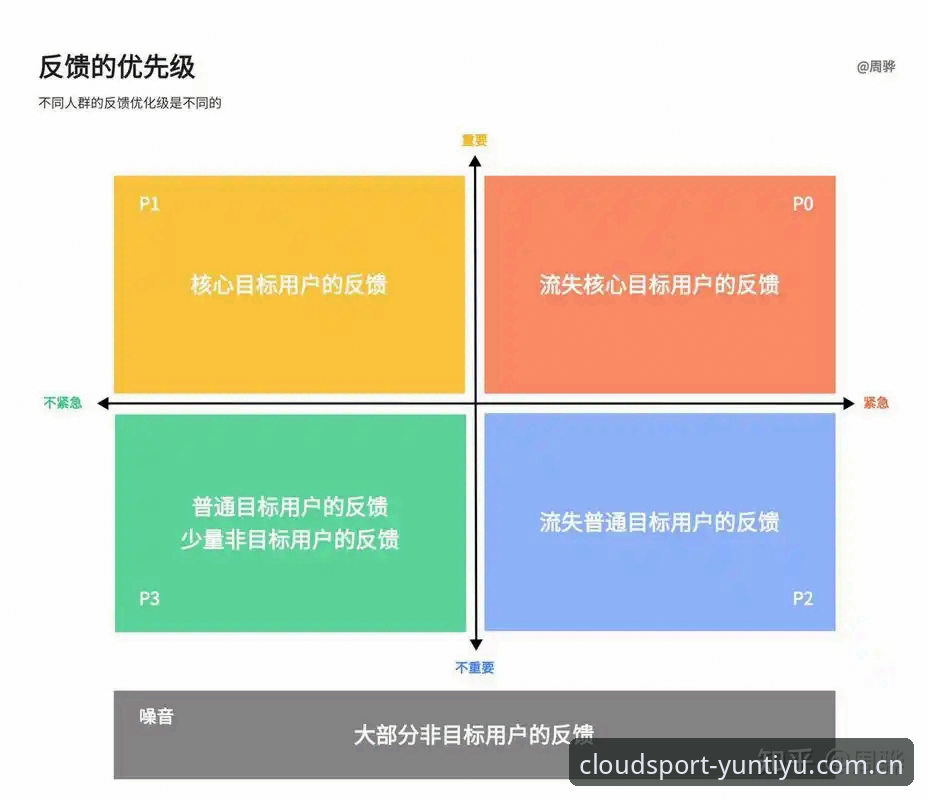YT云体育下载体验深度分析：从用户反馈到平台生态的全面解读